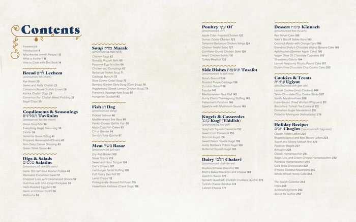 Contents