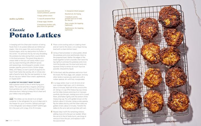 Classic Potato Latkes